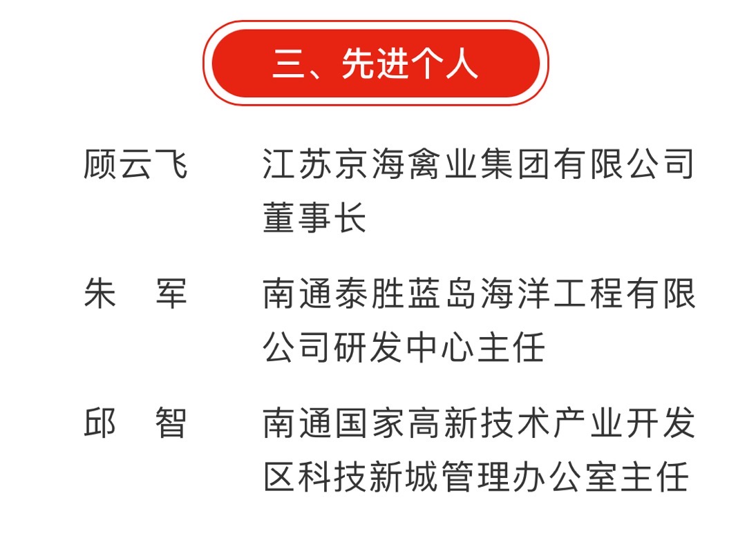 海门唯一！ 李四董事长荣获首届江苏省科技创新发展奖